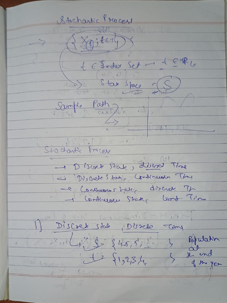 End Sem Notes | PDF