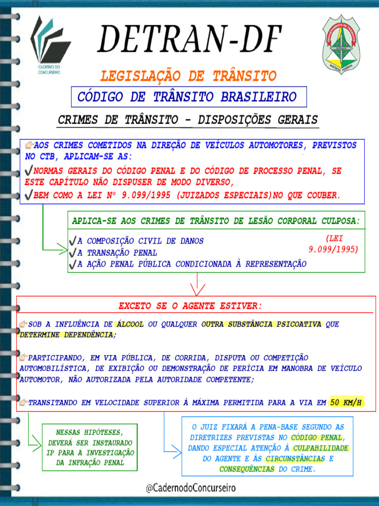 CRIMES+DE+TRÂNSITO | PDF | Lesão corporal (crime) | Crimes