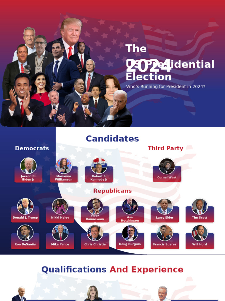 Slideegg500277 The2024uspresidentialelection 230907095225 4f3d3071 | PDF