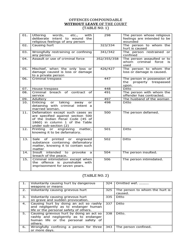 flok-adalat1-pdf-defamation-assault