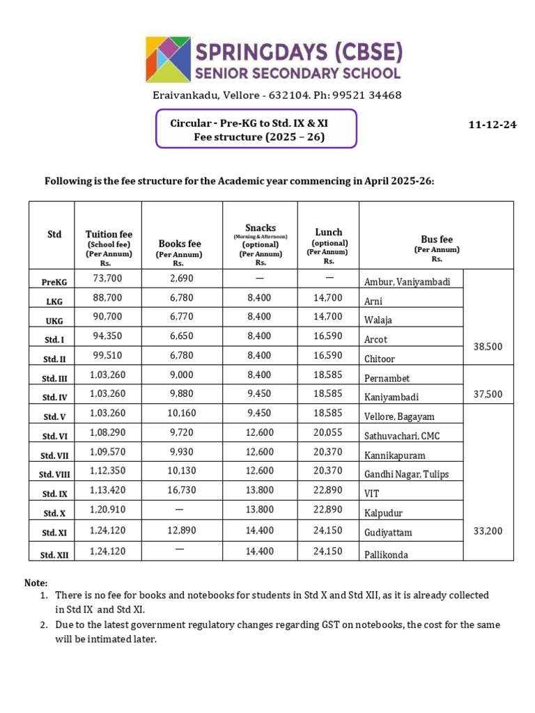 Spring Days School Vellore Fee Structure 2025-26 | PDF | Payments ...