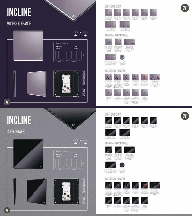 Incline New | PDF