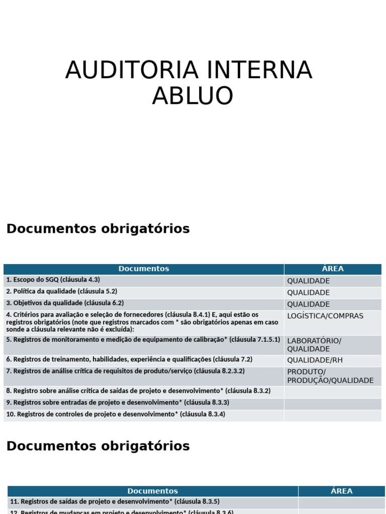 Auditoria Interna - 16112024 | PDF | ISO 9000 | Business