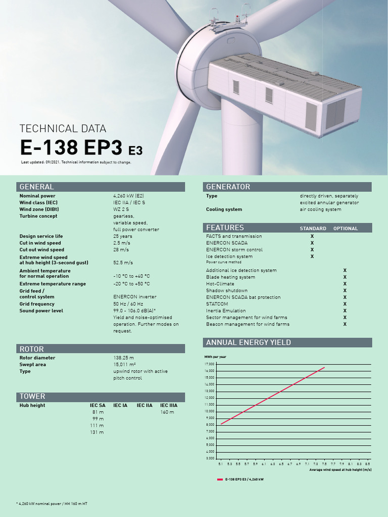 Enercon E-138 EP3 E3 Technical Data | PDF | Turbine | Wound