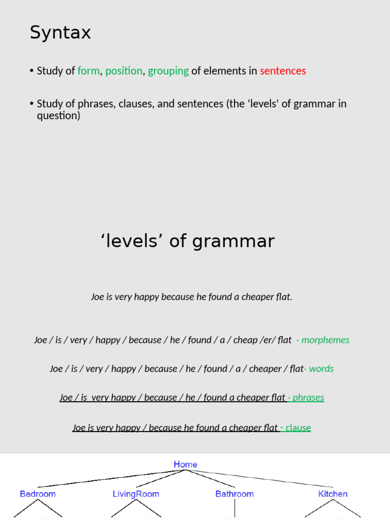 Understanding Syntax and Constituents | PDF | Syntax | Phrase