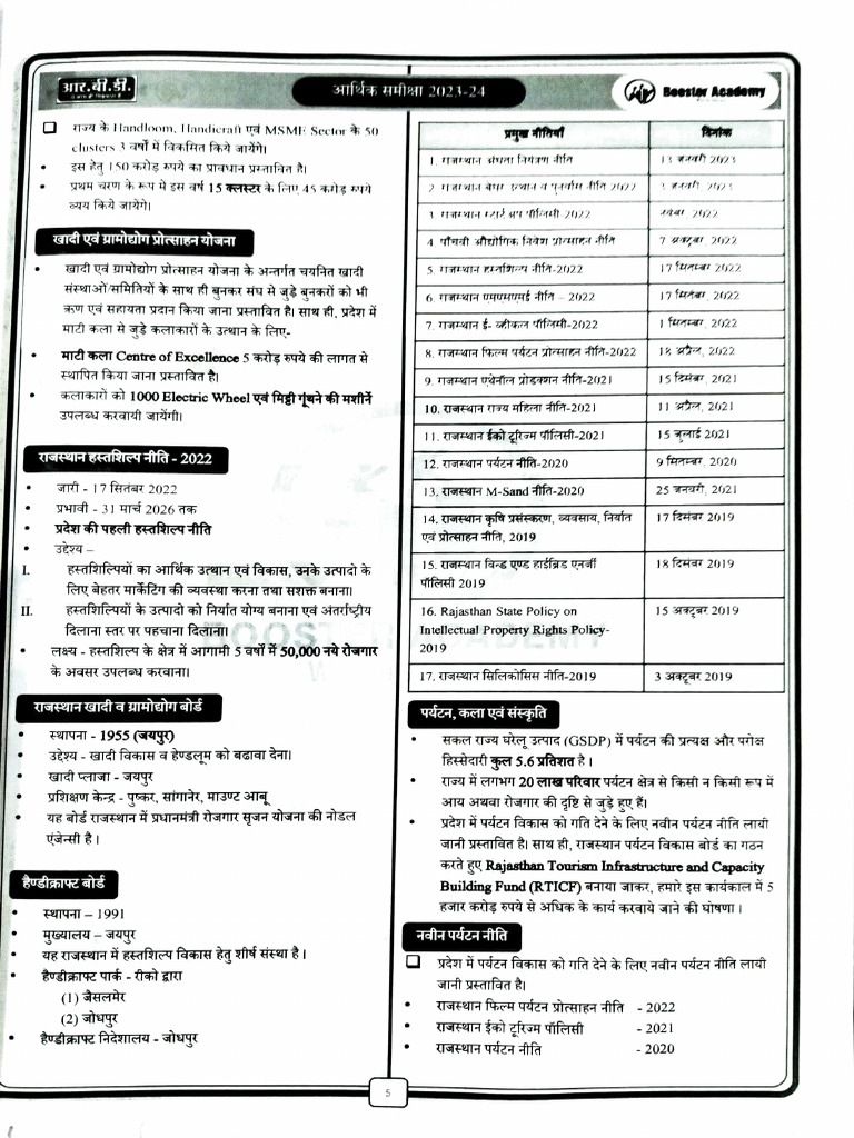 Adobe Scan 23 Dec 2024 | PDF