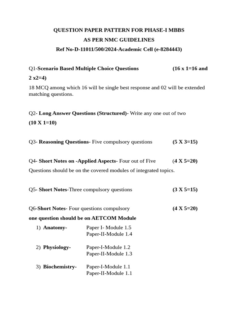 MBBS 1st Year Exam Pattern 2025 | PDF