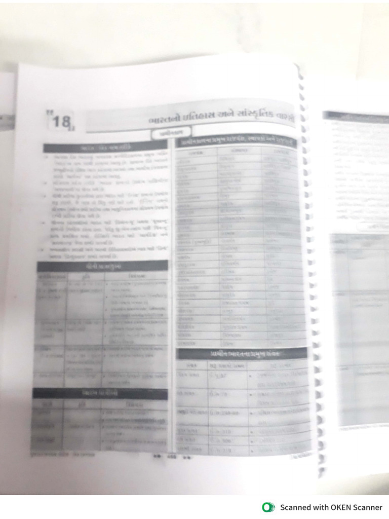 Document From ????? | PDF