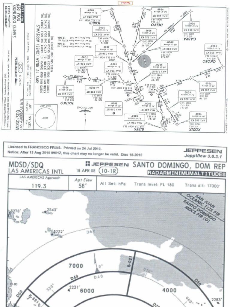 Addendum Fig 1-8 IDAC | PDF