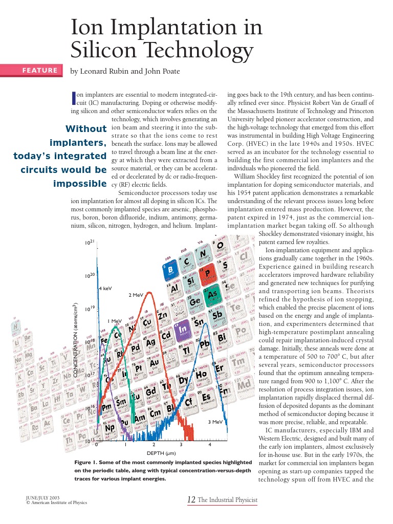 Ion Implantation in Silicon Technology | PDF | Ion Implantation ...