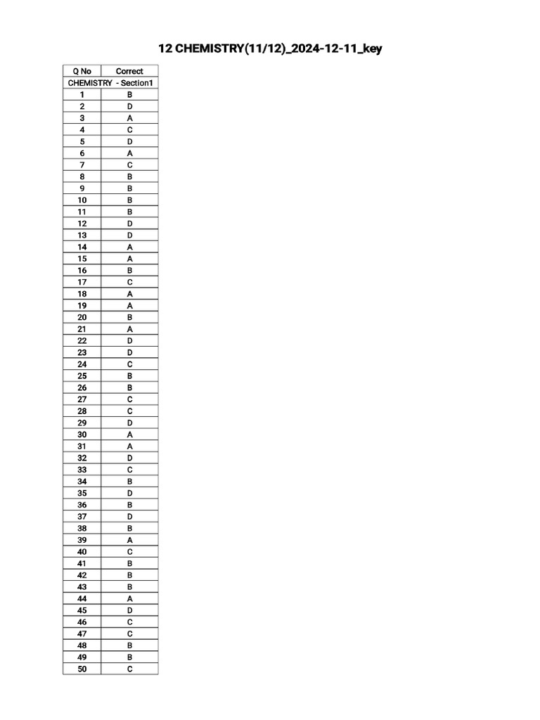 CHAPTER 12 CHEMISTRY STUDY GUIDE ANSWER KEY visual data 4