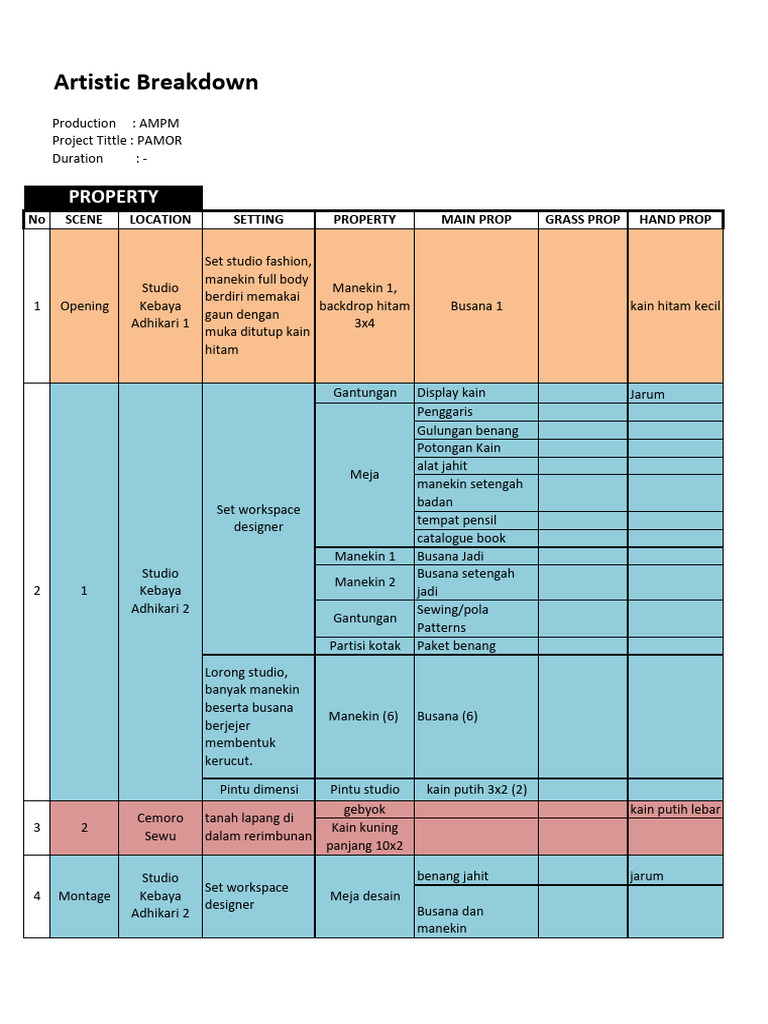 Pamor Prop Breakdown | PDF
