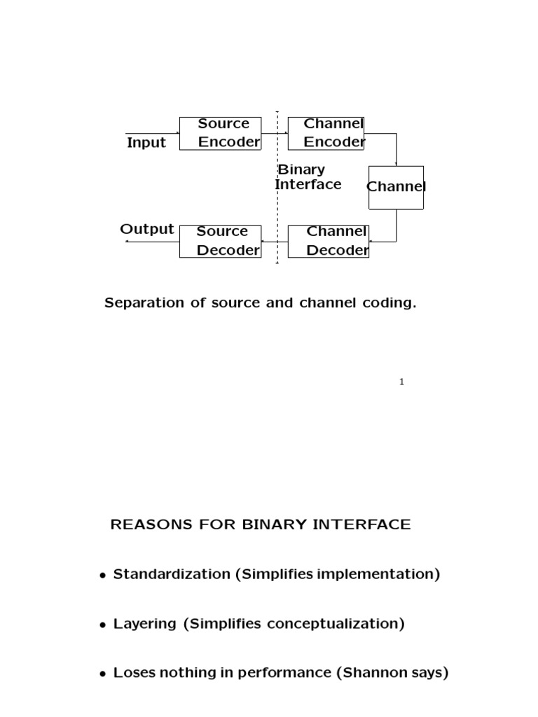 Input Source Encoder Channel Encoder Binary Interface | PDF | Code ...