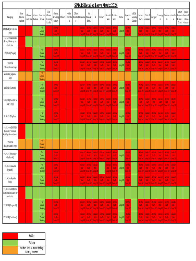 SIMATS 2024 Leave and Holiday Schedule | PDF