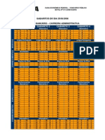 CEF Gabarito Geral