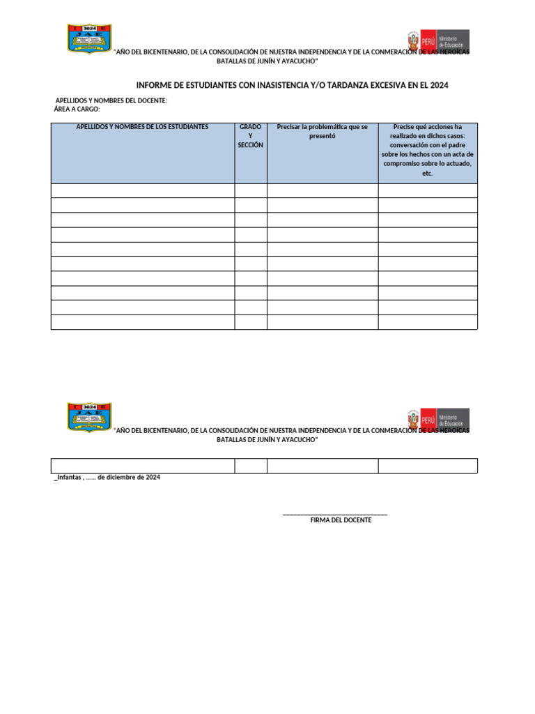 Informe de Estudiantes Con Inasistencia o Tardanzas Frecuentes 2024 | PDF