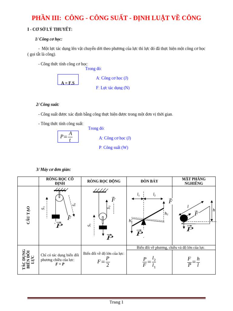 BDHSG Ly 9 Phan Cong Cong Suat Dinh Luat Ve Cong | PDF