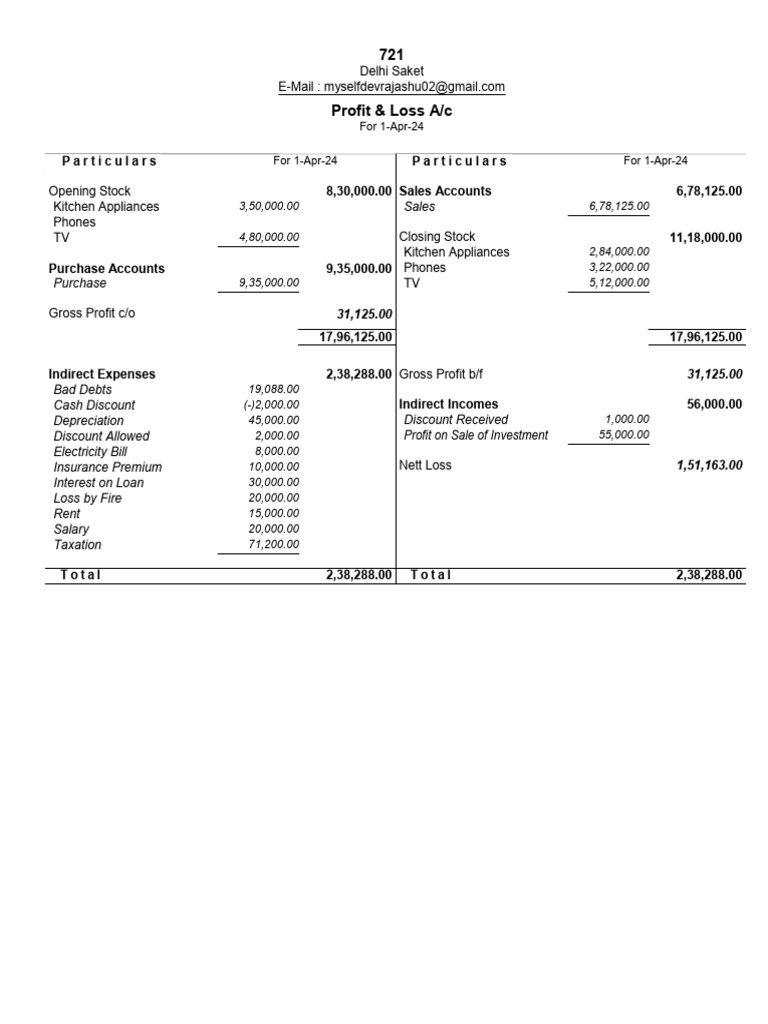 test 3 | PDF | Debits And Credits | Corporations