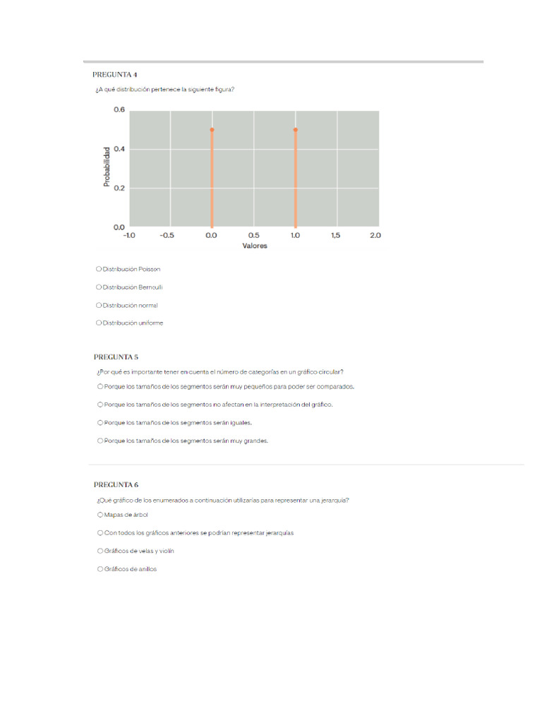 Examen Prueba Visualizacion | PDF