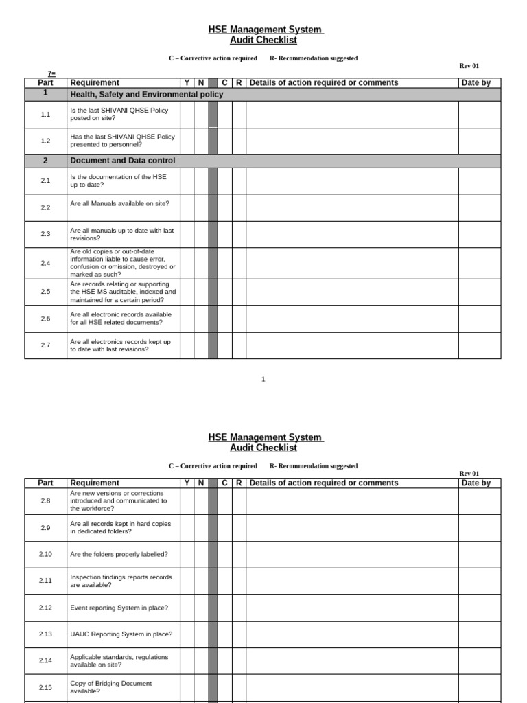 01 AUDIT CHECKLIST REV 02-HSE Management System | PDF