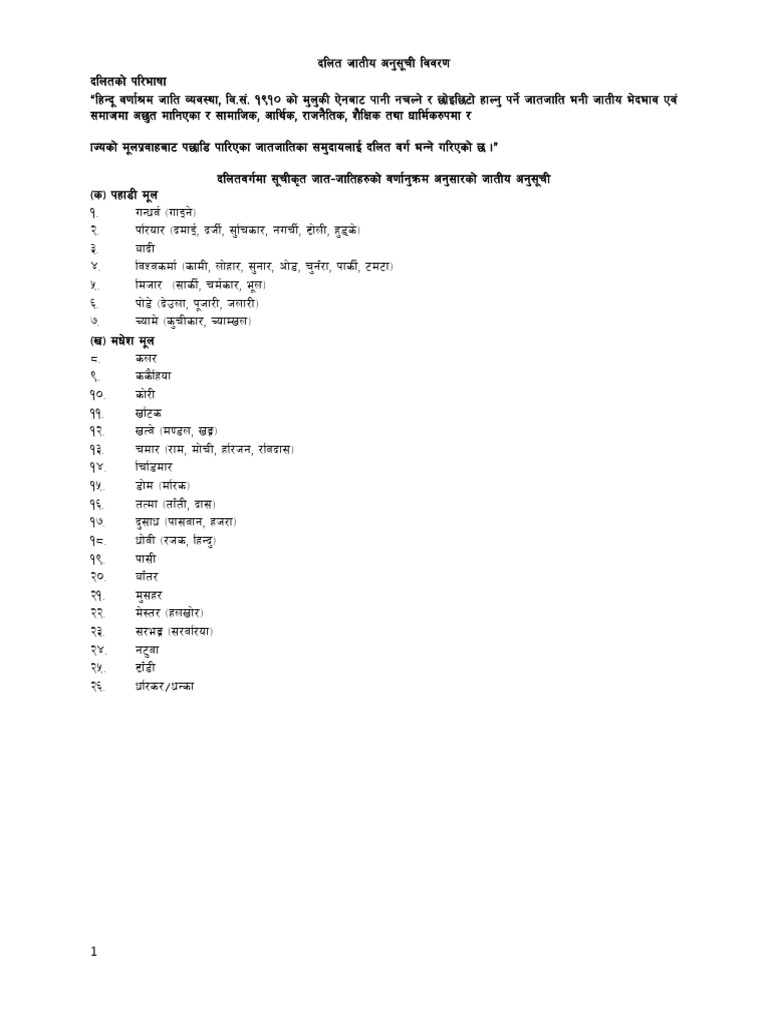 Anusuchi News 2074 Pdf