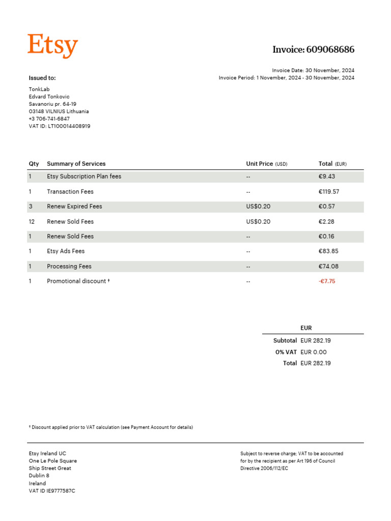 Etsy Invoice Summary for November 2024 | PDF | Value Added Tax | Invoice