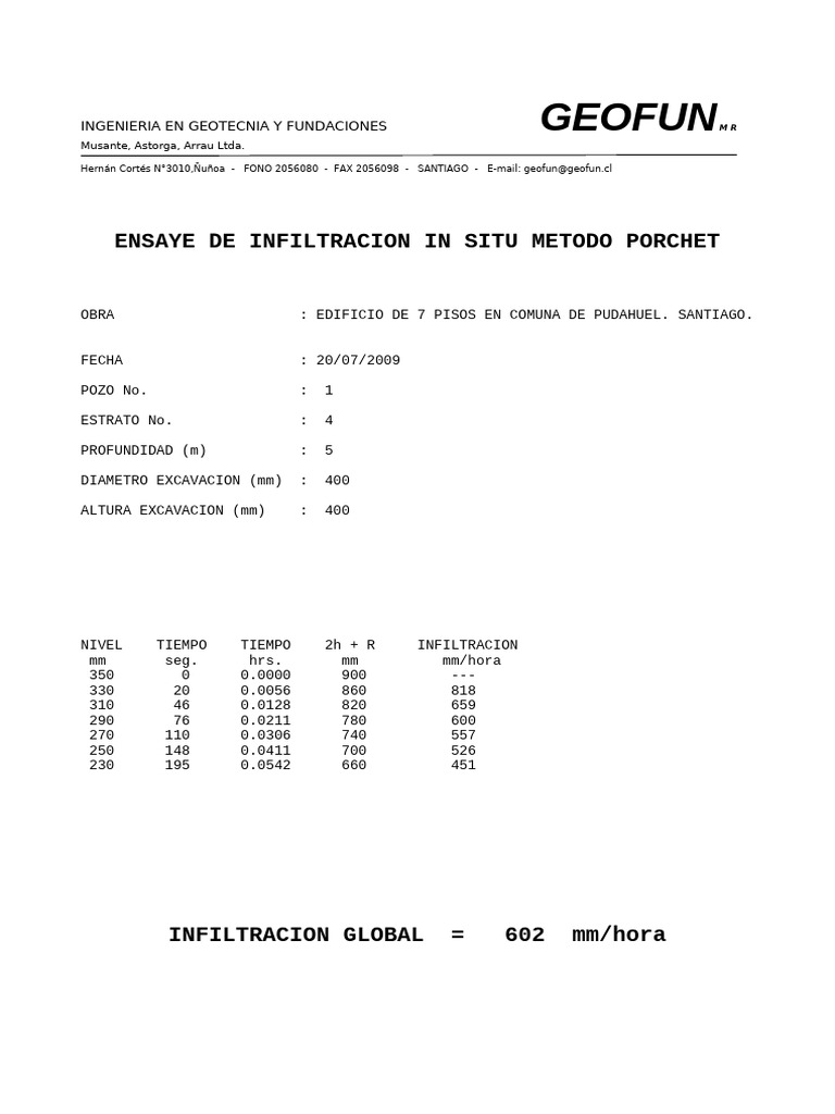 AHUEL | PDF