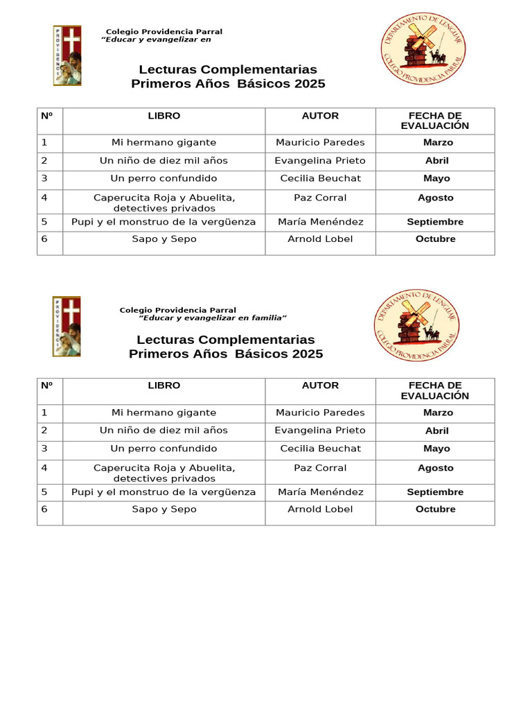 Plan Lector 2025 | PDF