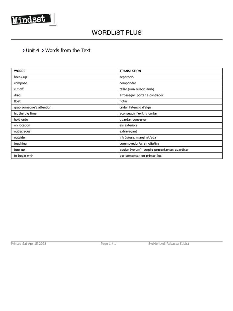 WORDS | PDF