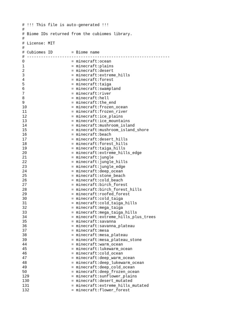 Minecraft Biome IDs List | PDF | Landscape | Biogeography
