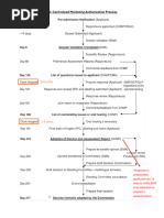 EMA Accelerated Assessment Timetable | PDF | Pharmaceutical Industry ...