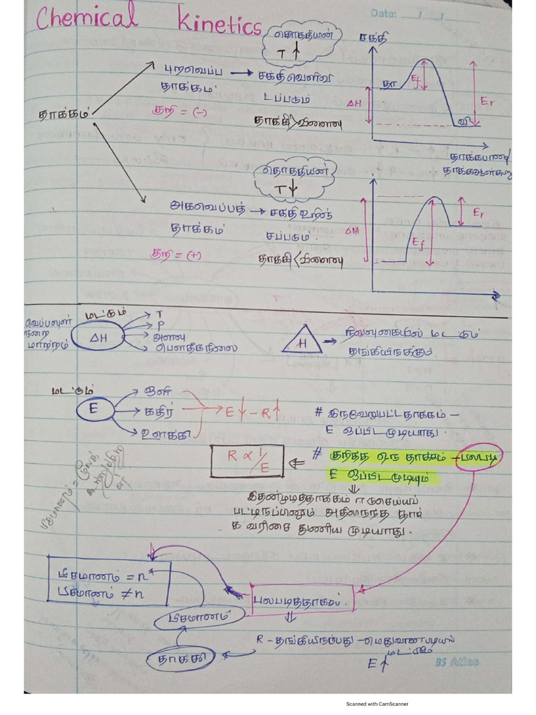 Kinetics Short Note | PDF