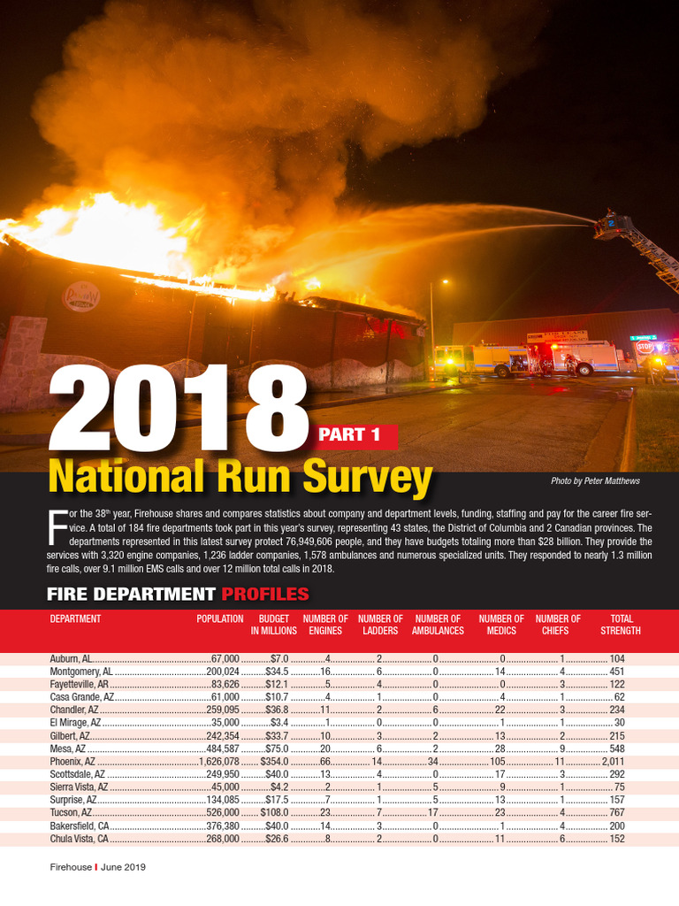 2018 Fire Department Budget & Stats | PDF | Emergency Medical Services ...