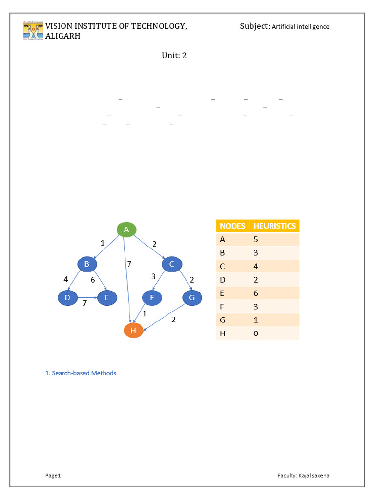 artificial intelligence unit 2 | PDF | Mathematical Optimization ...