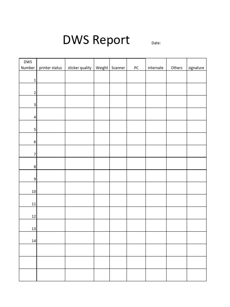 DWS Report: Date | PDF