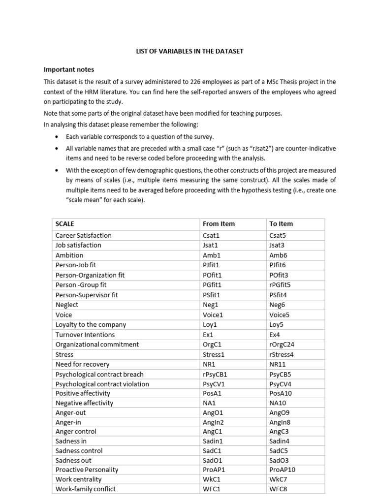 Dataset Variables for HRM Survey Analysis | PDF | Employment ...