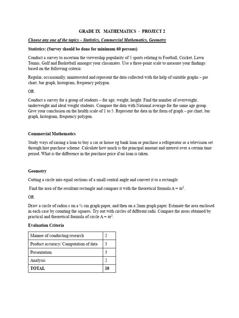 Grade 9 Mathematics Project Guidelines | PDF | Area | Histogram