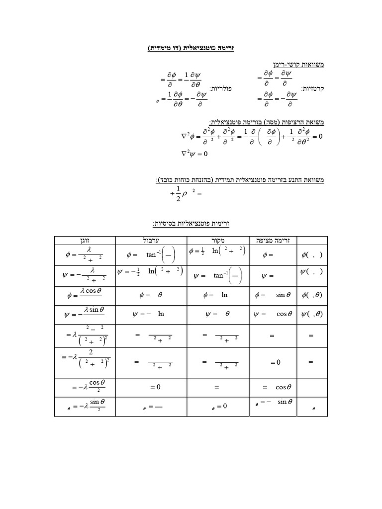 Potential Flow | PDF