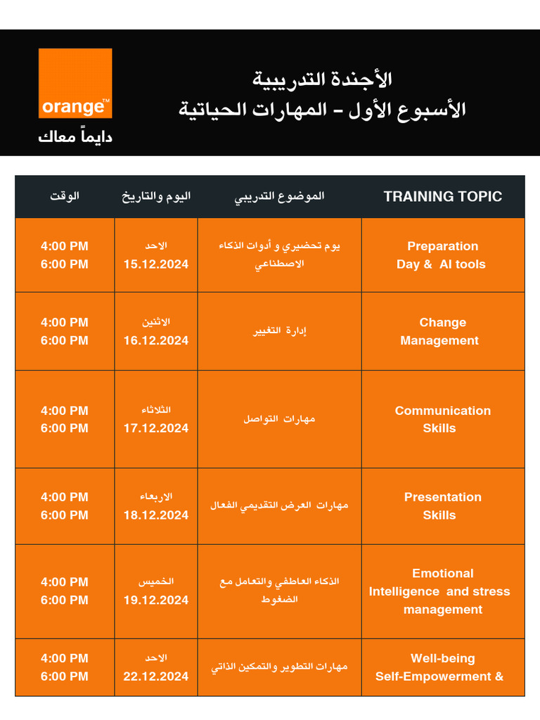 Online Training Agenda - 15 - Dec 2024 | PDF