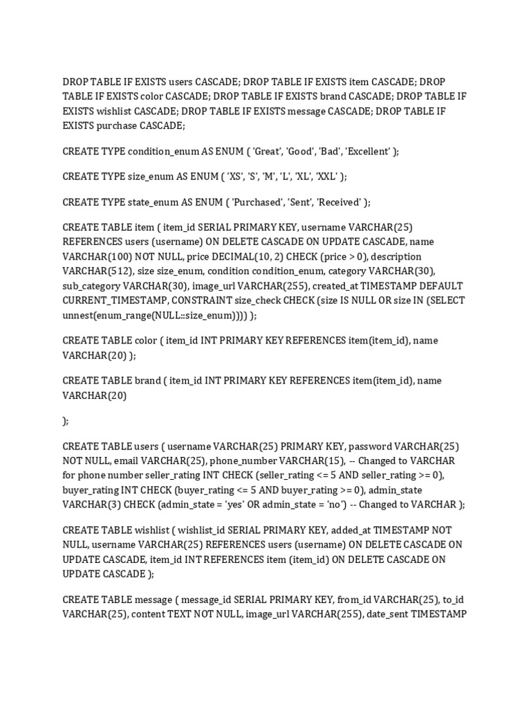 SQL Database Schema for E-commerce Platform | PDF