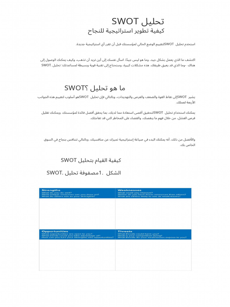 Task 2 SWOT Analysis | PDF