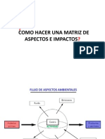 Matriz de Aspectos e Impactos[1]