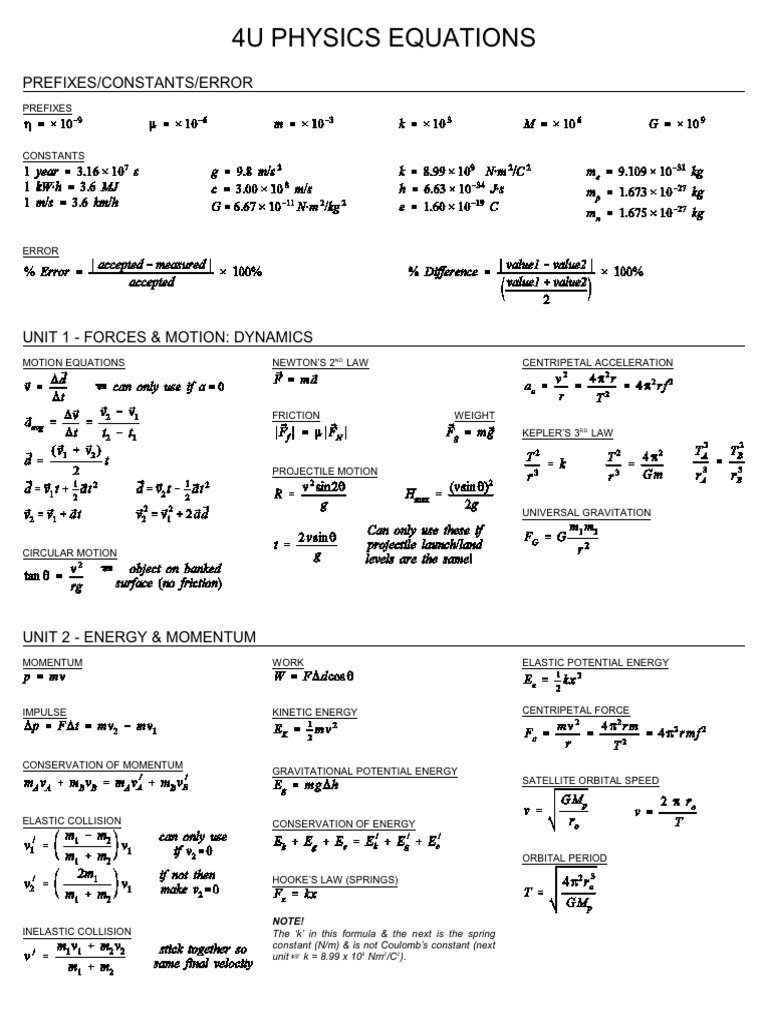 Momentum and Energy in Physics | PDF | Force | Momentum