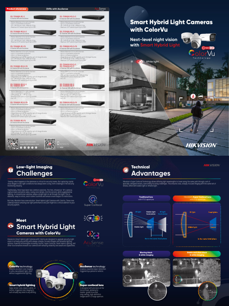 Smart Hybrid Light Cameras Overview | PDF | Infrared | Camera