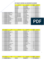 246_daftar Peserta Plpg 2011 Tahap 3