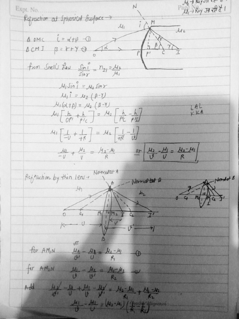 Ray Optics | PDF