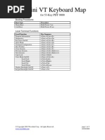 Manual - MC9090 Keymap