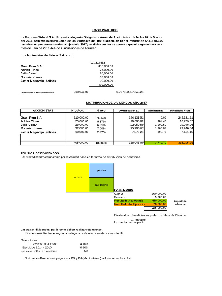 copia-de-dividendos-caso-practico-pdf-dividendo-sector-privado