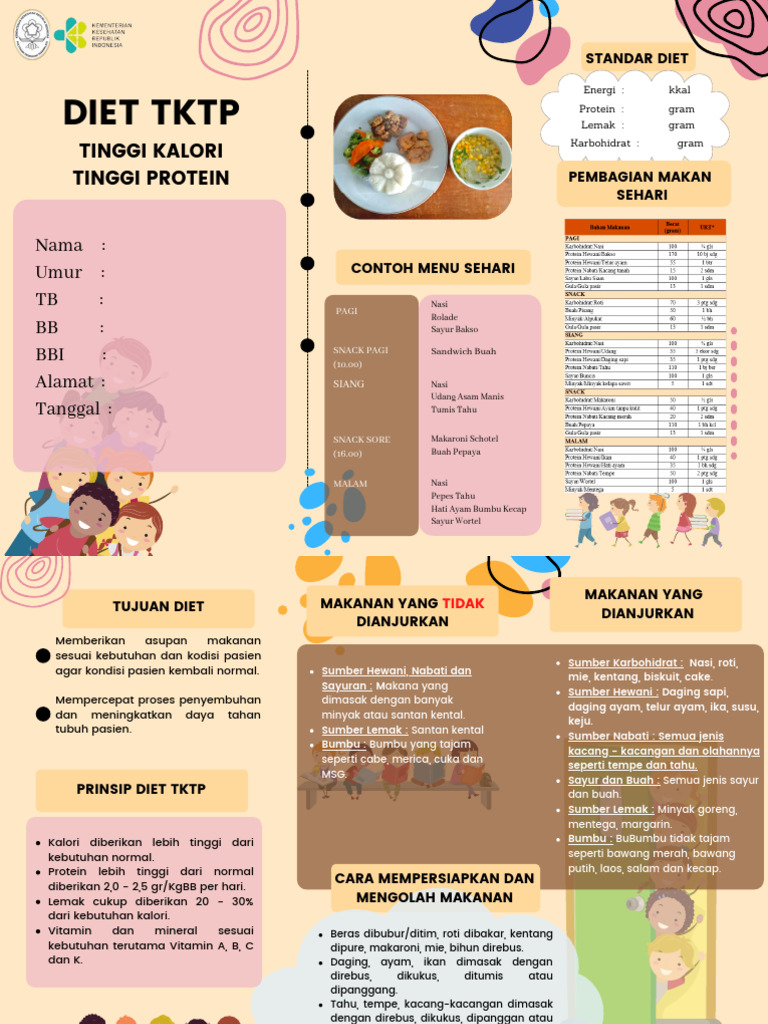 Diet TKTP: Menu Tinggi Kalori & Protein | PDF