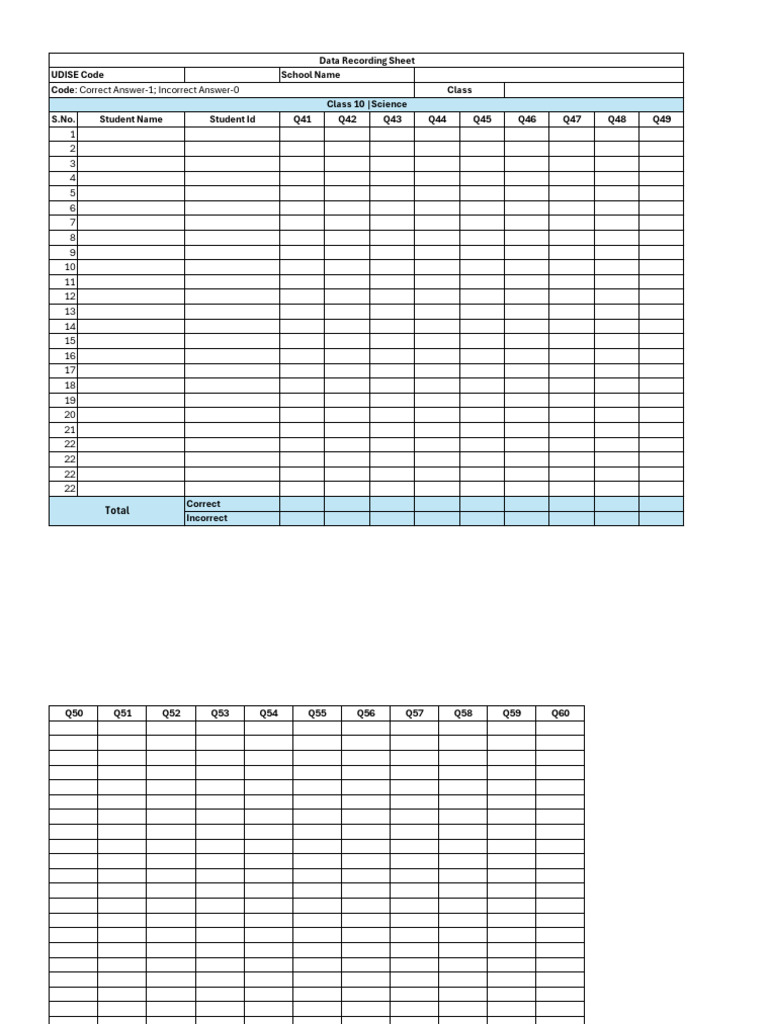 Class 10 Science Data Recording Sheet | PDF